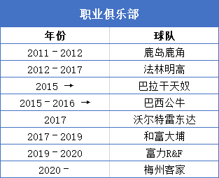 2024年香港港六+彩开奖号码,标准化流程评估_UHD款48.405