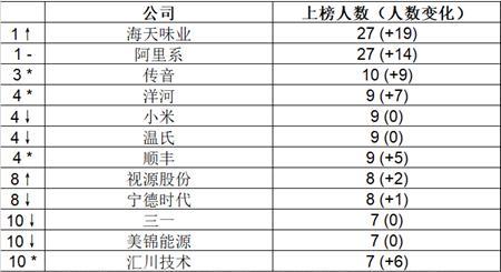 2024年新澳开奖结果记录查询表,涵盖广泛的解析方法_入门版78.669