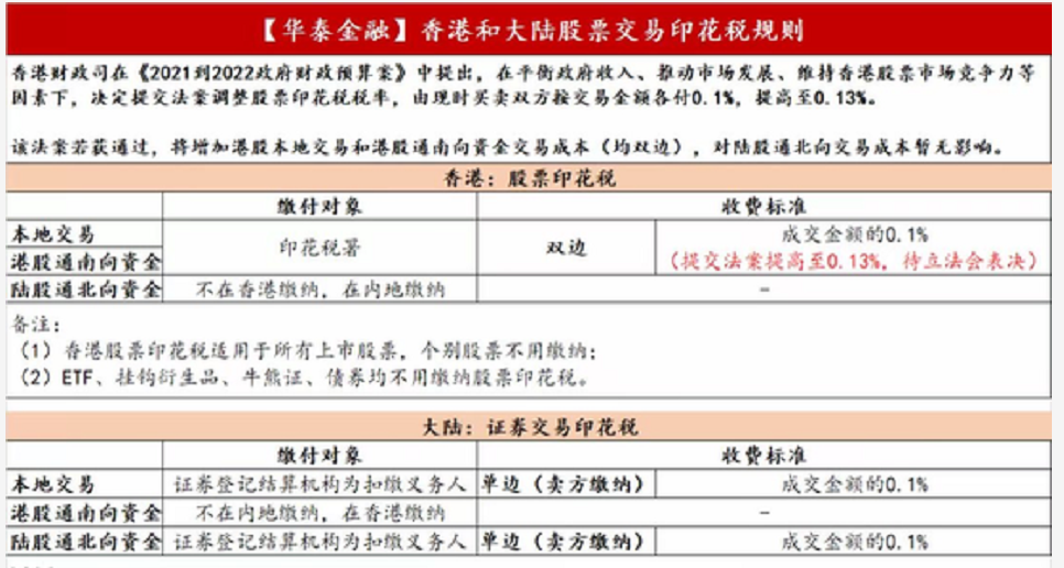 2024港澳今期资料,最新调查解析说明_黄金版20.898