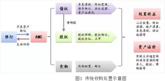 新澳准资料免费提供,最新调查解析说明_挑战版70.128