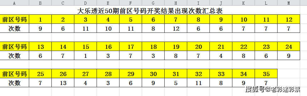 新澳门今晚开奖结果号码是多少,最新数据解释定义_钻石版13.204