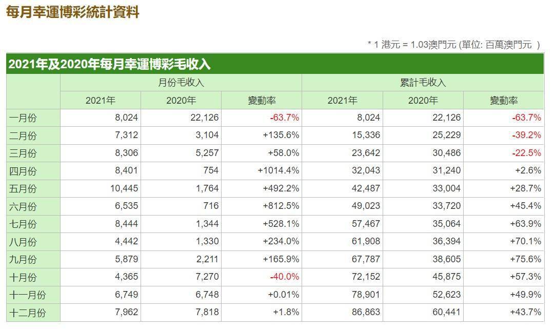 2024澳门天天开好彩大全开奖结果,收益成语分析落实_10DM20.485