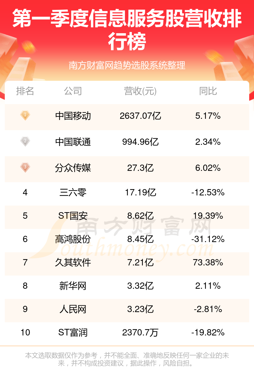 廖锡俊2024年最新动态，展望未来辉煌成就