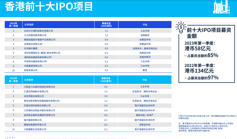 2024香港免费精准资料,权威分析说明_win305.210