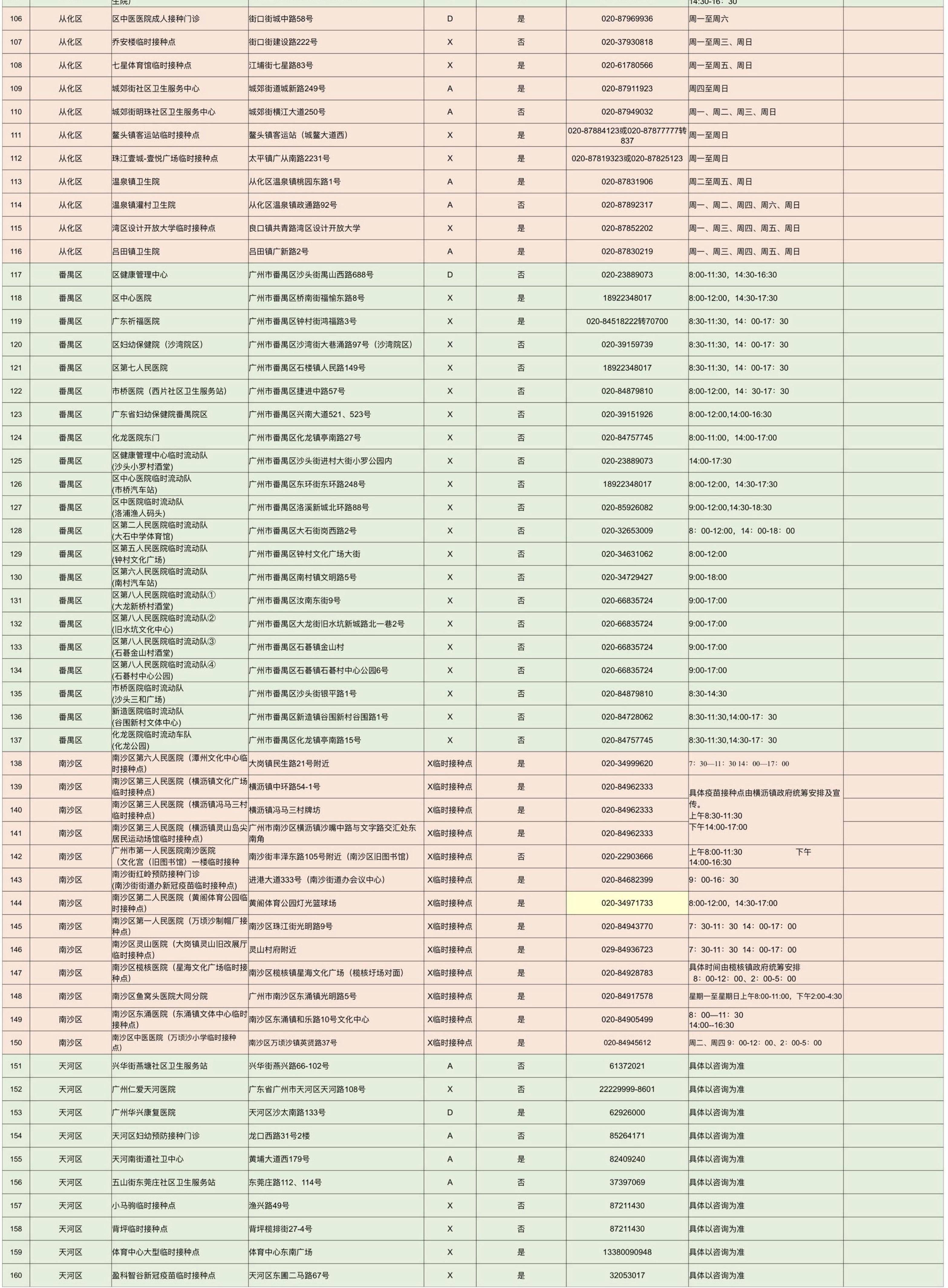 新澳好彩免费资料查询最新版,权威分析说明_铂金版40.55