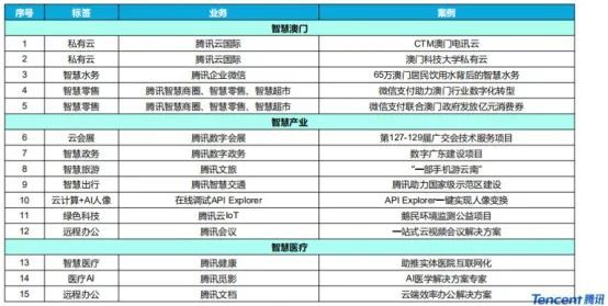 2024新澳门今晚开奖号码和香港,实际案例解释定义_3K89.265