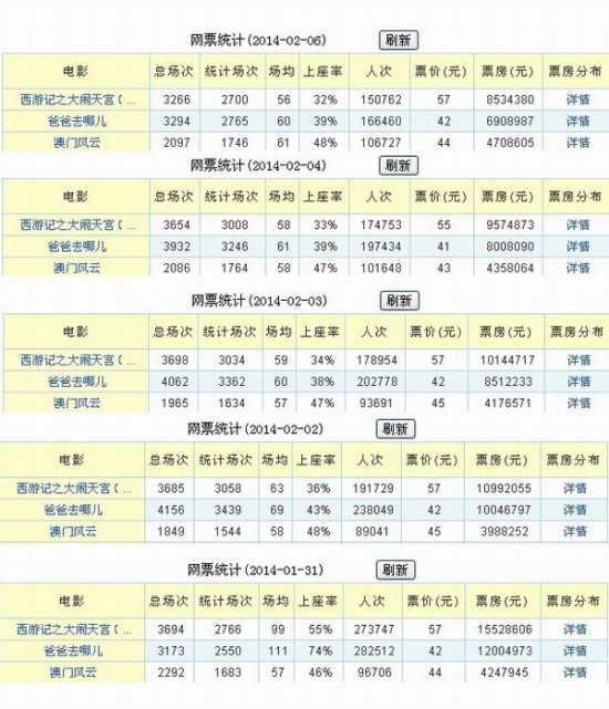 494949澳门今晚开什么454411,高度协调策略执行_安卓版68.472