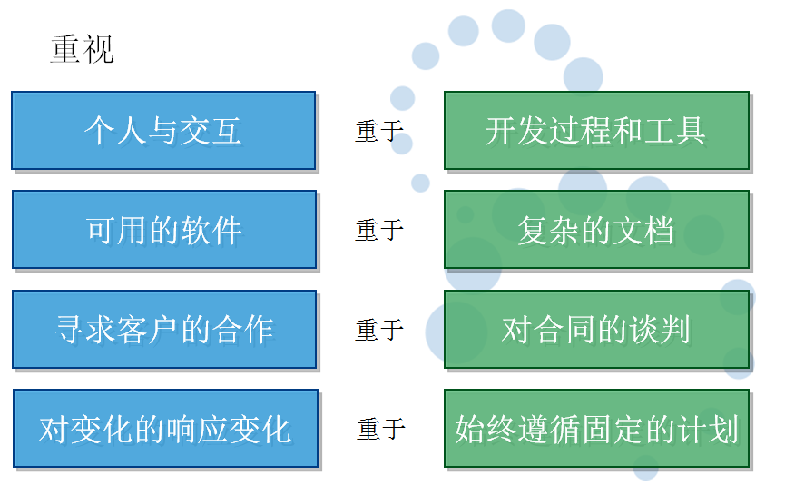 白小姐三肖三码必中生肖,实践研究解析说明_XP40.196