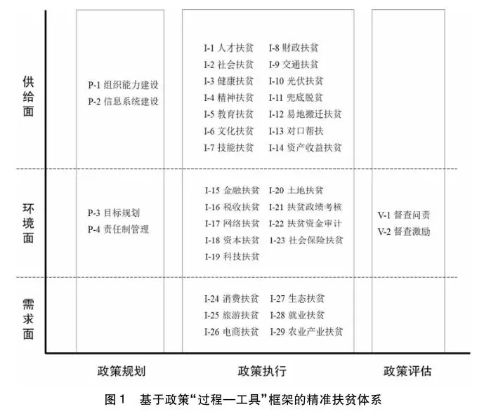 新澳资料免费精准期期准,涵盖了广泛的解释落实方法_超值版56.986