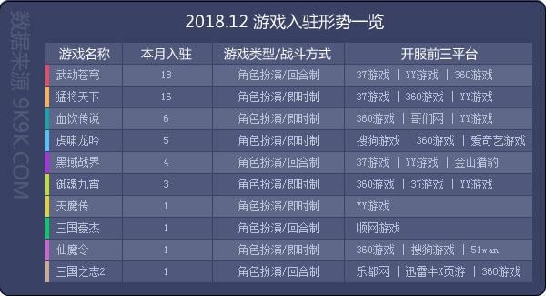 澳门4949最快开奖结果,深层设计数据策略_游戏版256.184