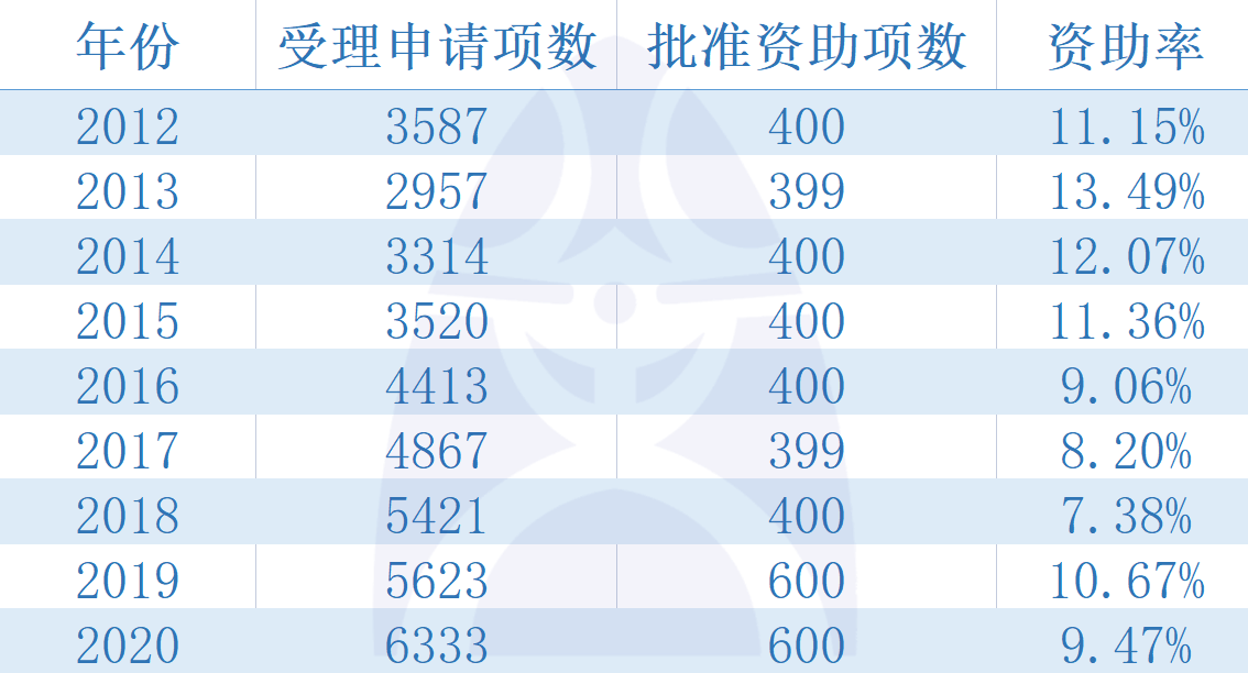 新奥开奖结果今天开奖,标准化程序评估_精简版71.740