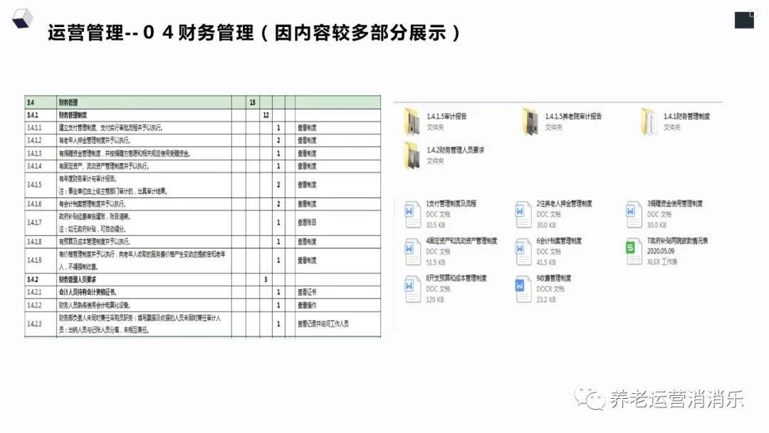 新澳门内部资料精准大全,标准化流程评估_粉丝版61.359