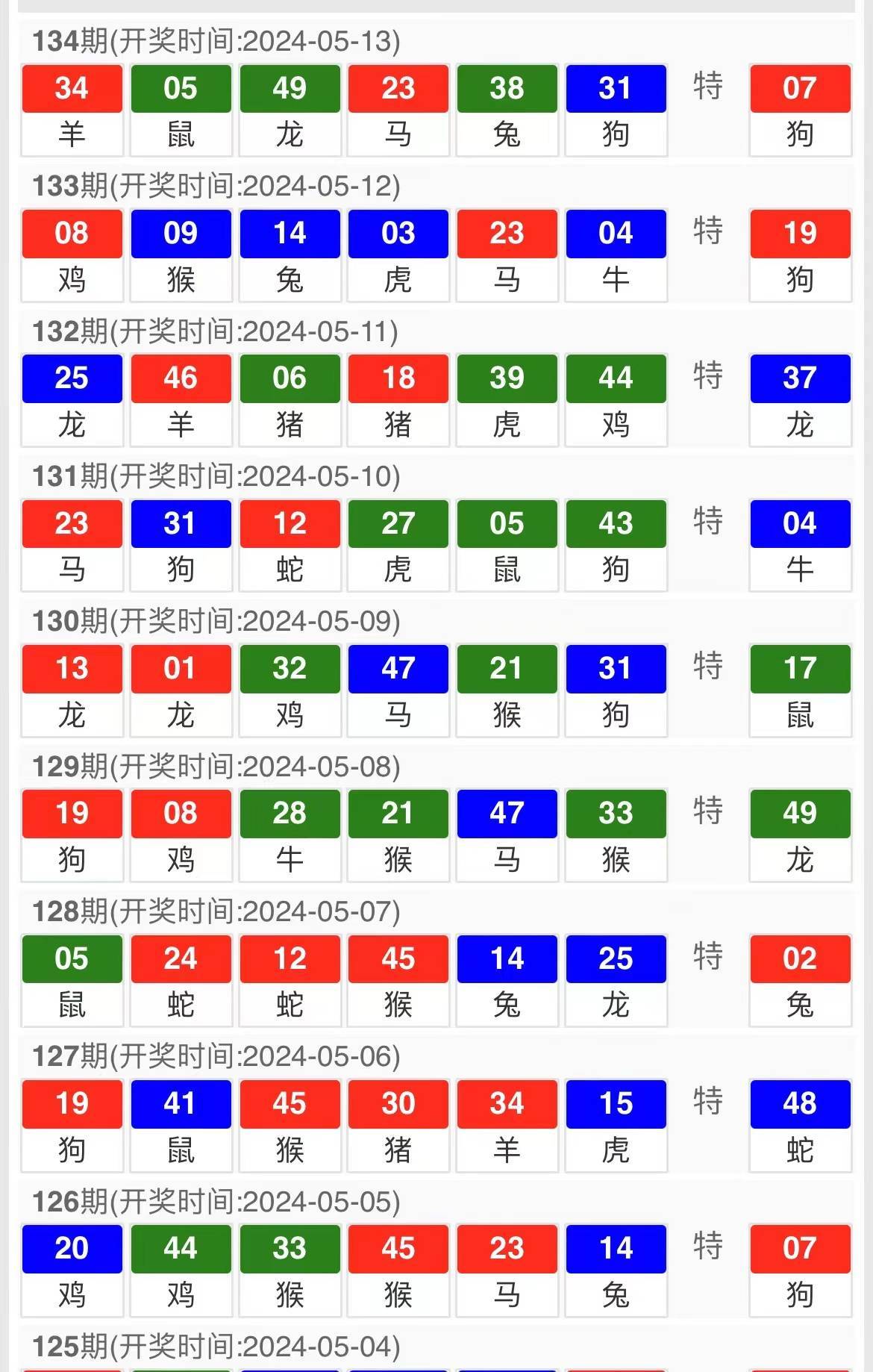 新澳门今晚开特马结果,详细解答解释定义_3DM38.313