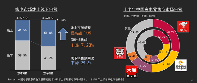 香港二四六开奖结果+开奖记录,深入解析设计数据_复古款28.934