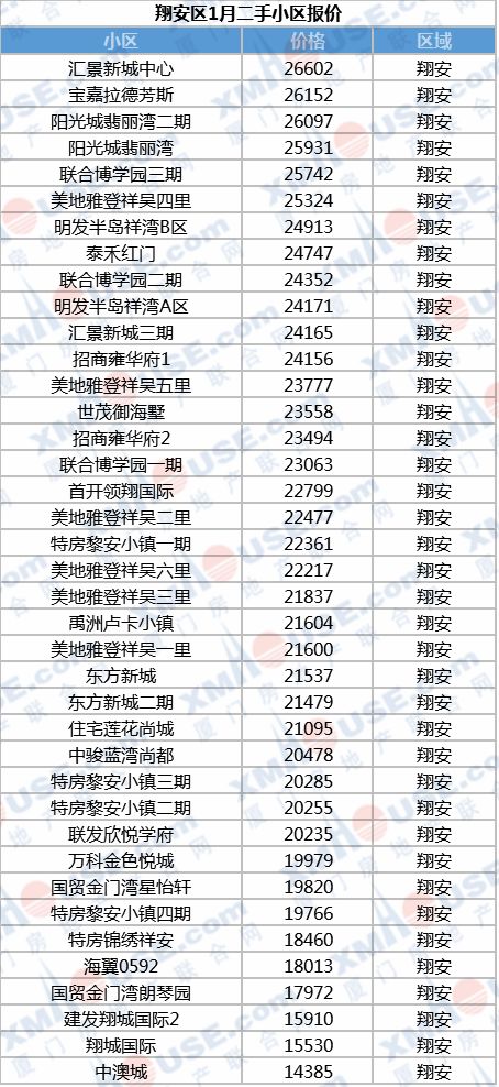 2024年正版资料免费大全挂牌,数据资料解释落实_特别版19.453