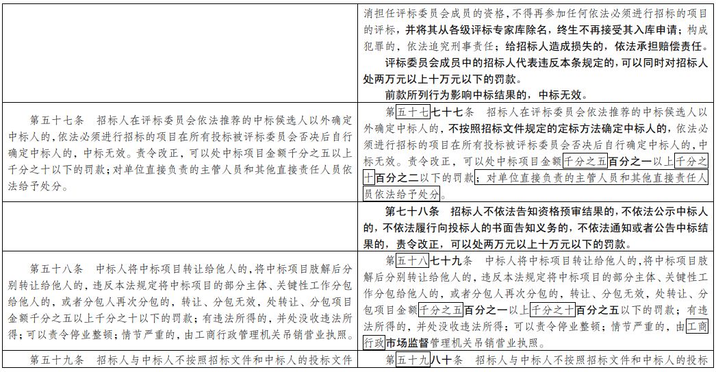 2024新澳三期必出一肖,效率解答解释落实_Advance59.284