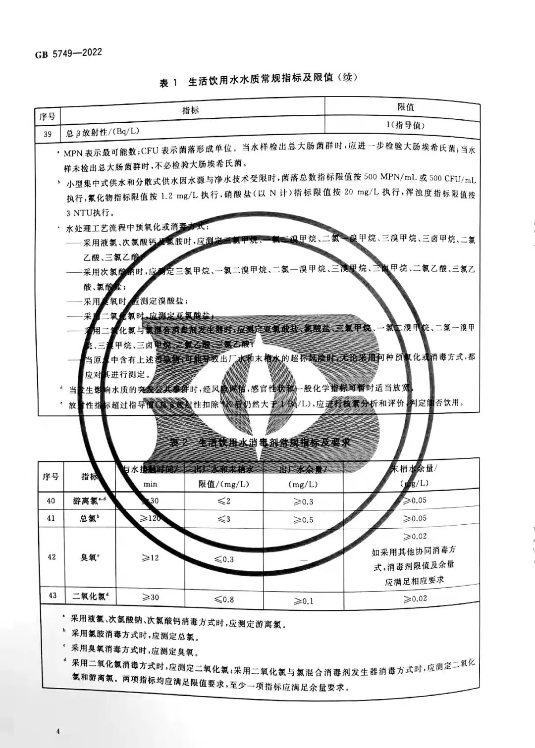 最新生活饮用水标准，守护人类健康的生命线