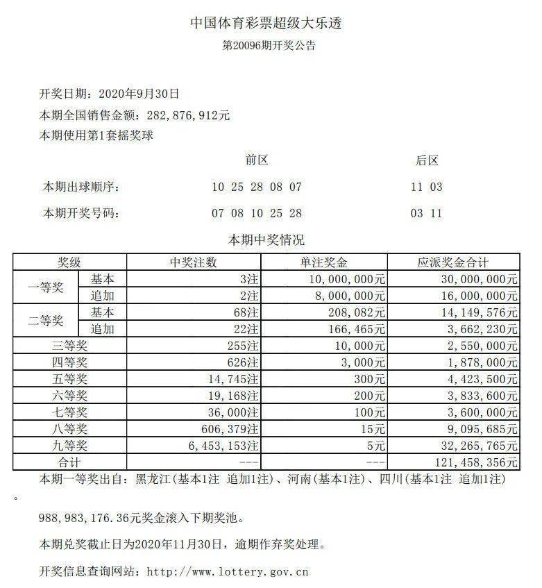 六会彩生肖开奖结果,实地考察分析_4DM7.249