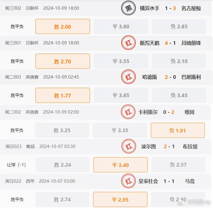 62827cσm澳彩资料查询优势头数,具体操作步骤指导_桌面款72.534