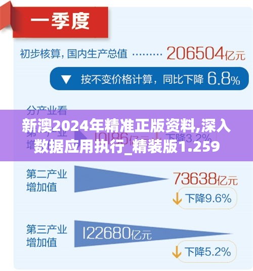 2024新澳精准资料免费,实地分析数据计划_10DM10.964