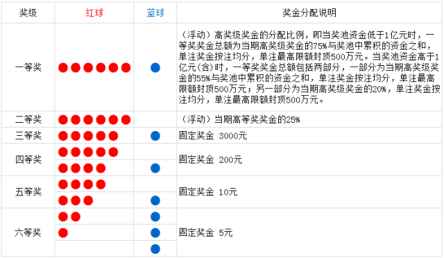 新澳门今晚开奖结果+开奖直播,深层策略设计解析_Premium92.439