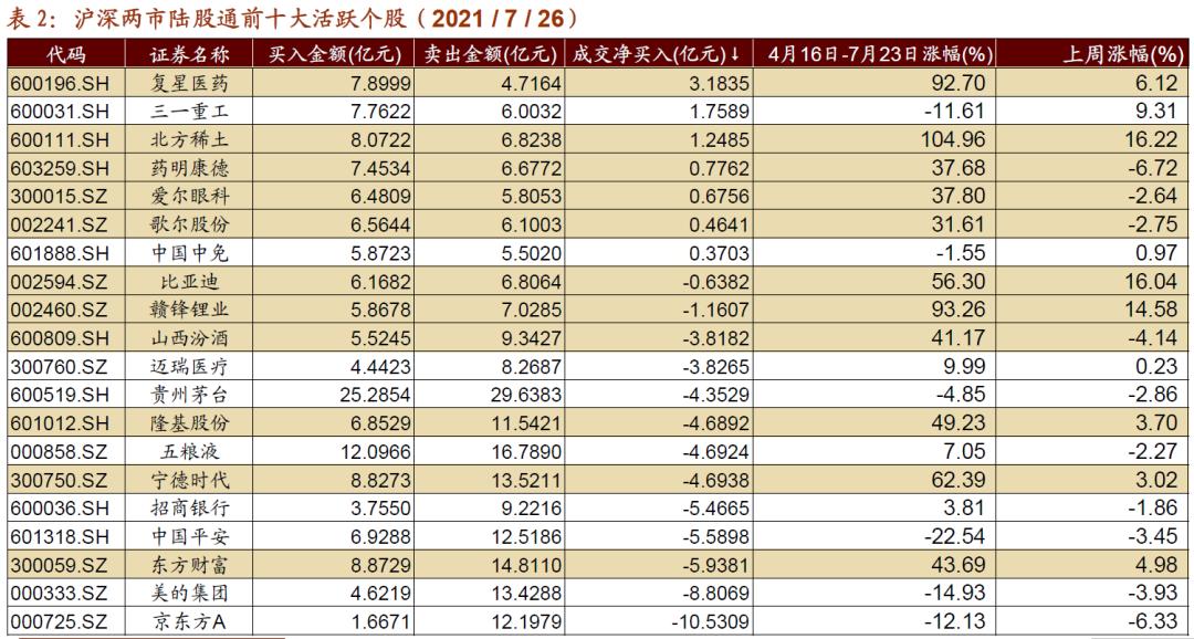 2024年12月24日 第82页