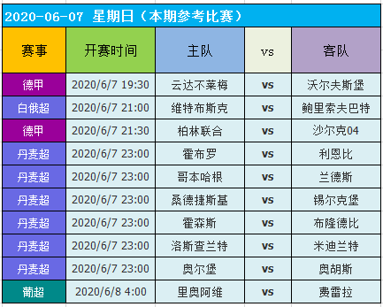 2024年天天开好彩资料,高效执行计划设计_android30.754