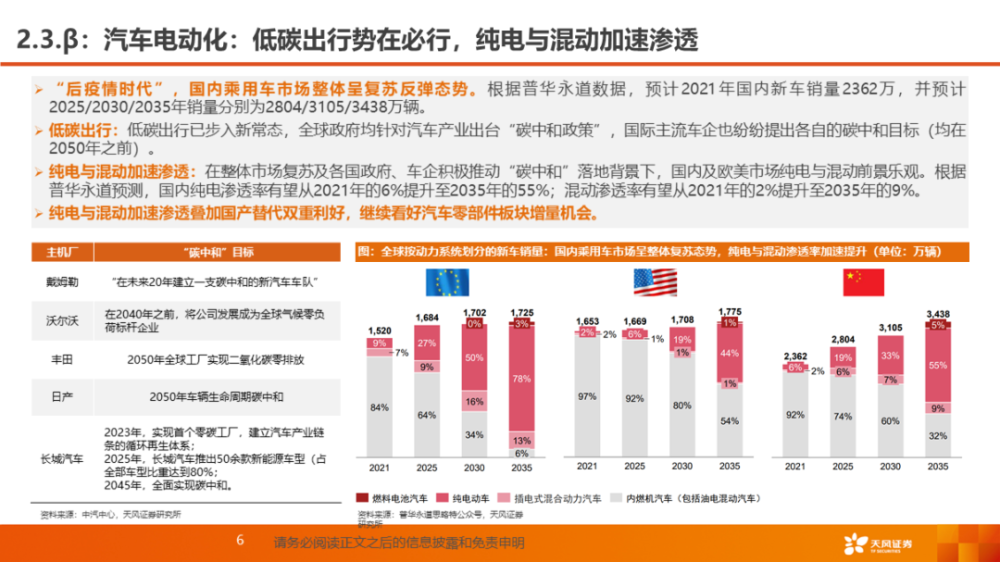 2024年新奥天天精准资料大全,新兴技术推进策略_专属版55.18