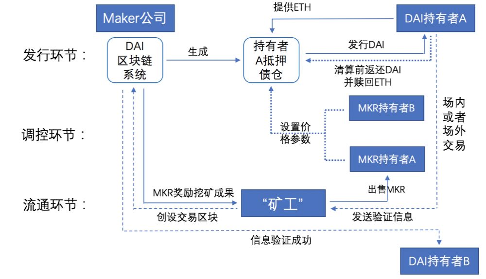 2024澳门特马今晚开奖图纸,完善的执行机制解析_限量版52.840