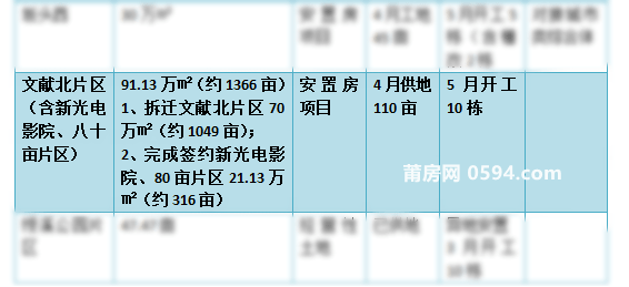 新澳门免费全年资料查询,国产化作答解释落实_RemixOS41.35