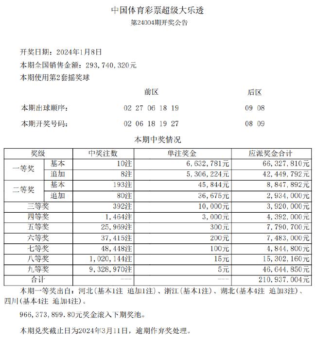 新澳天天开奖免费资料,快速响应计划分析_S11.845