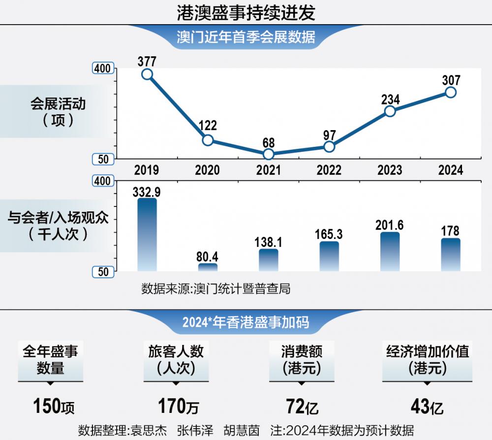 7777788888新澳门正版,数据驱动方案实施_PT66.791