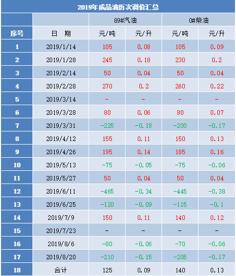 2024澳门六今晚开奖,创新计划执行_免费版110.291