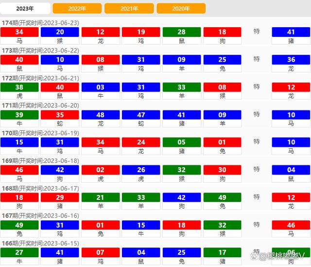 新澳门六开奖结果记录,迅捷解答计划执行_Tizen13.963