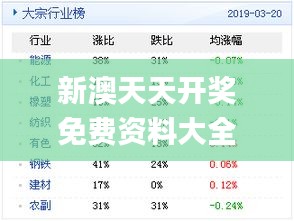 新奥天天彩正版免费全年资料,深层数据设计解析_战斗版43.651