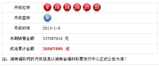 新奥全部开奖记录查询,实效性策略解析_界面版82.865