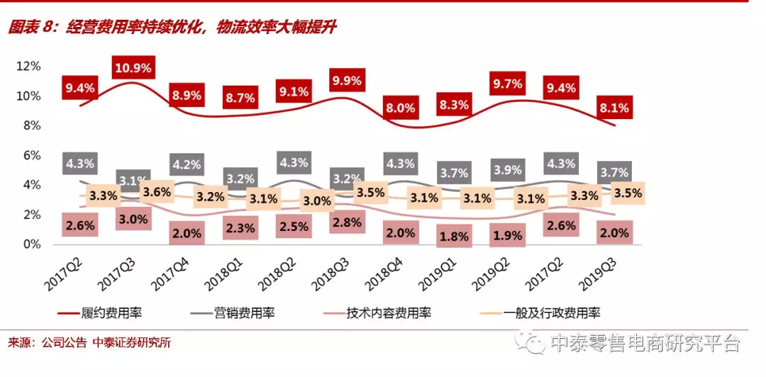 777788888新澳门开奖,机构预测解释落实方法_S47.11