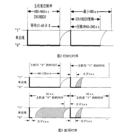 7777788888新版跑狗图解析,科学分析解析说明_D版73.680