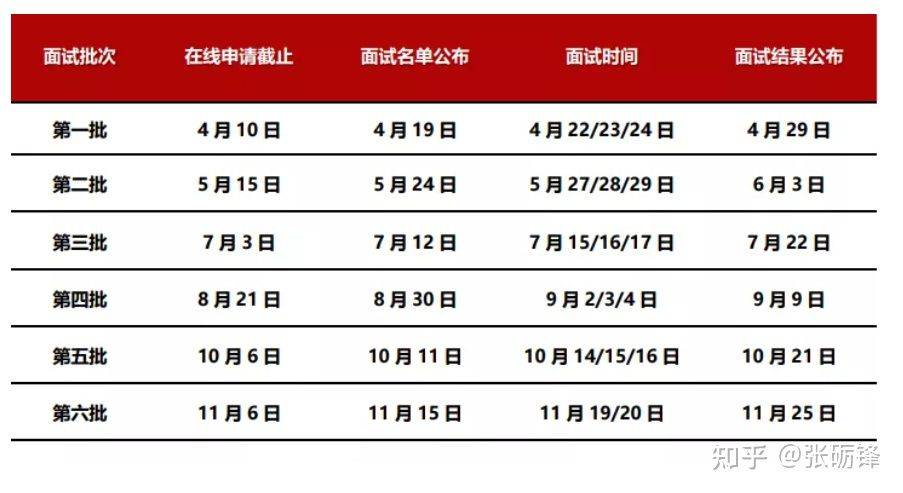 7777788888澳门开奖2023年一,科学分析解析说明_苹果款94.51