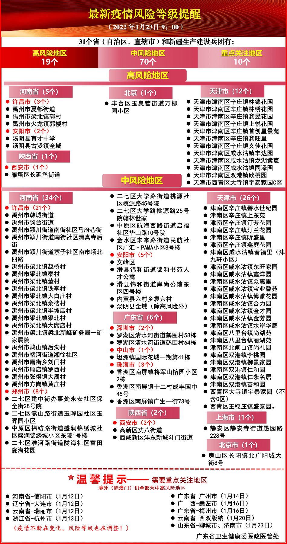 澳门管家婆100中,决策资料解释落实_Harmony款23.41