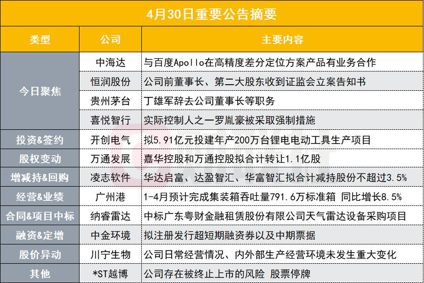 2024年新澳门天天开奖免费查询,高度协调策略执行_增强版58.541