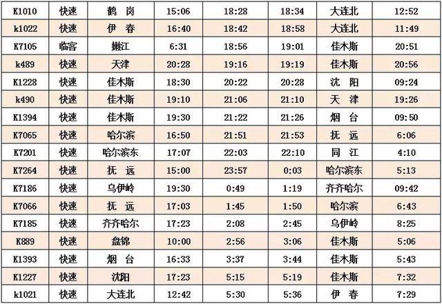 南岔站最新列车时刻表全面解析