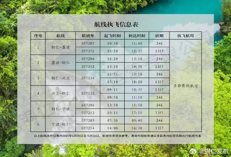 攀枝花最新航班时刻表及其影响力分析