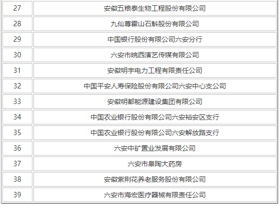 安徽省人社局发布新文件聚焦改革，推动人才发展与创新战略实施