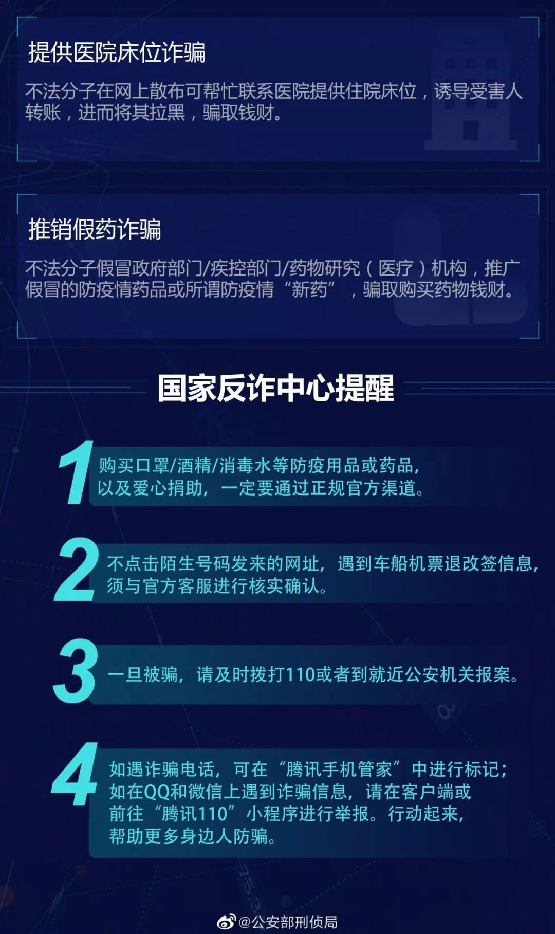 肺炎最新骗局揭秘，公众警惕与应对策略