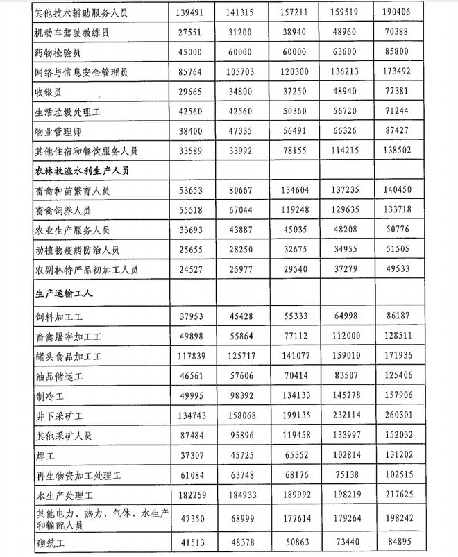 2025年1月3日 第36页