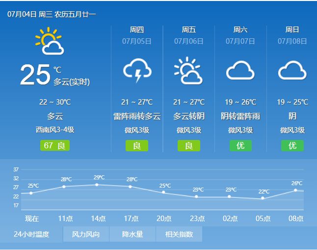 全球气候变迁影响分析报告，最新天气变化揭示影响与趋势