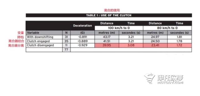 MSF最新动态，引领未来的关键力量瞩目之处