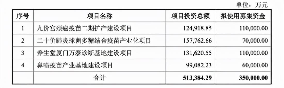 疫苗股票最新动态及市场走势分析与前景展望报告