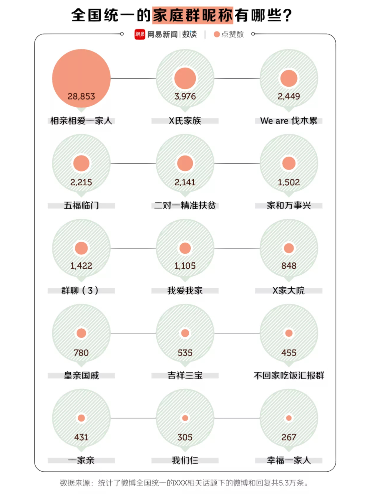 数字化时代下的家庭沟通与生活分享新篇章